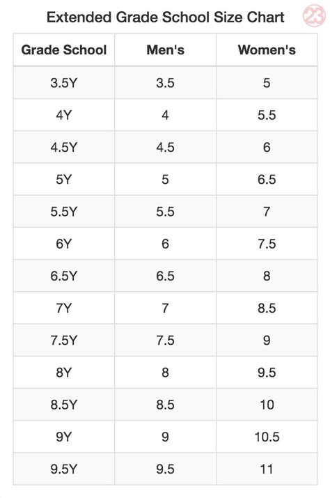 gs shoes size chart.